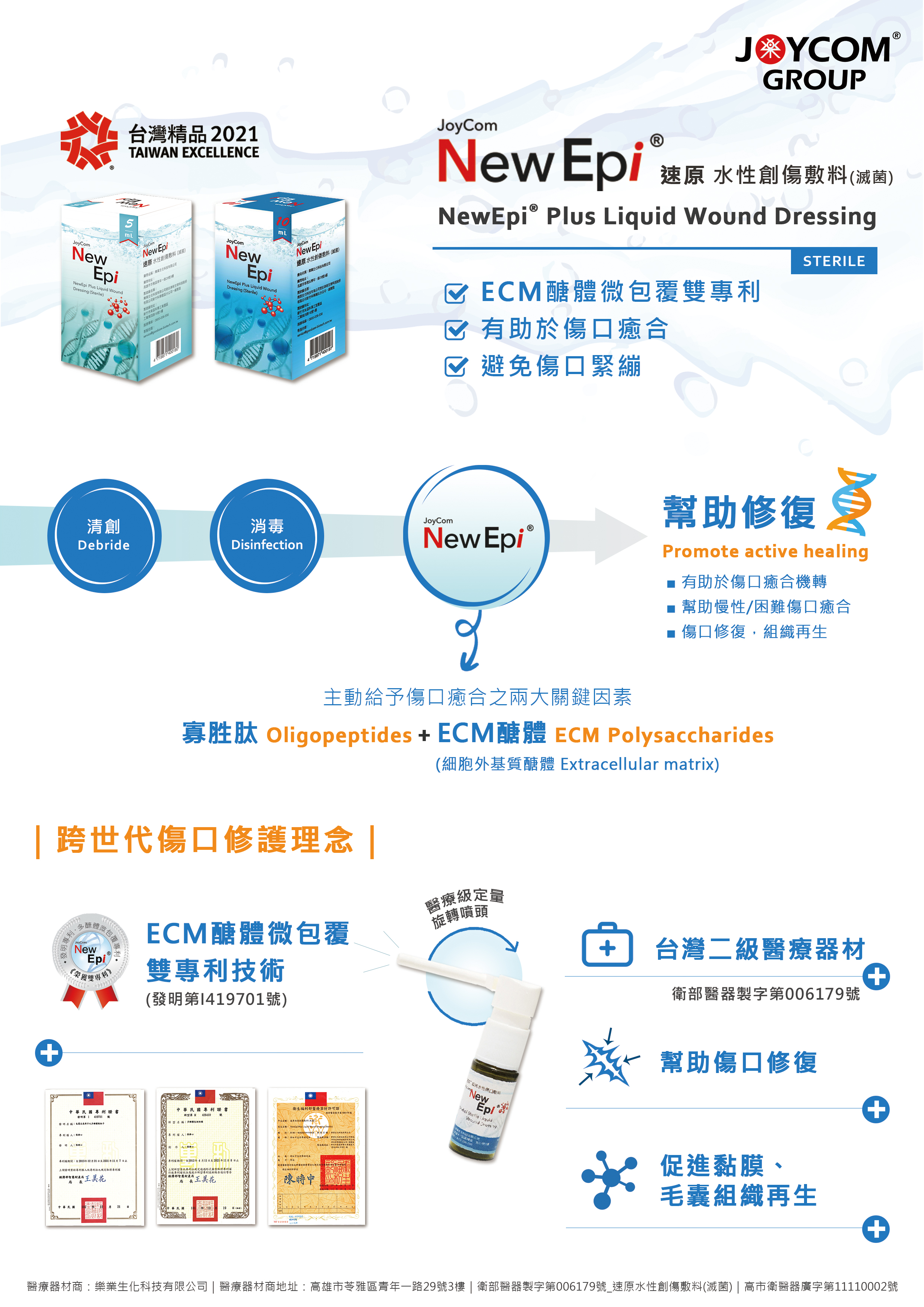 Plus Liquid Wound Dressing (Sterile) 3