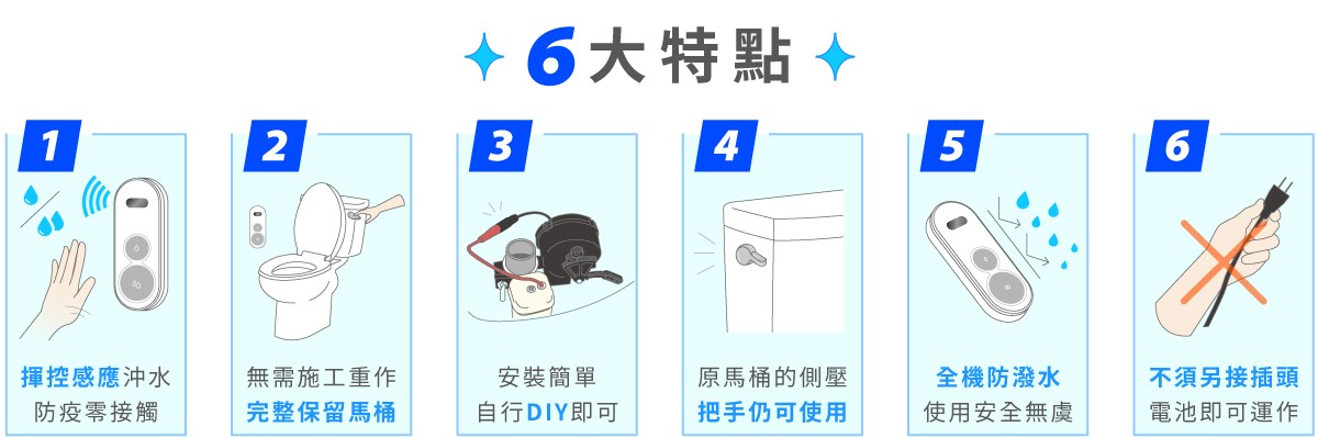 零接觸易裝感應沖水套組 5
