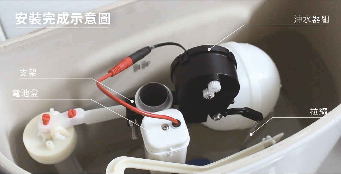 零接觸易裝感應沖水套組 4