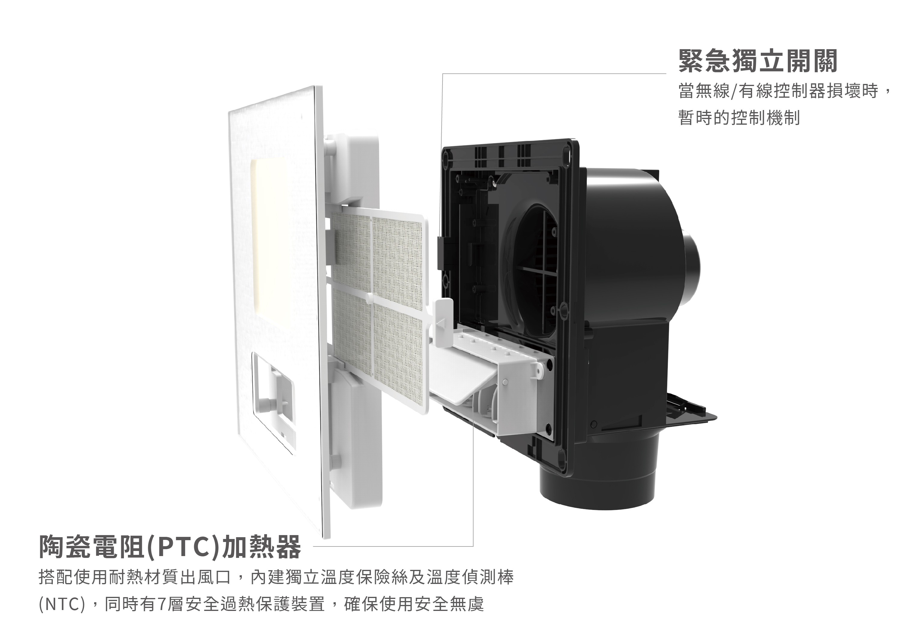 21型LED照明變頻暖房乾燥機 6