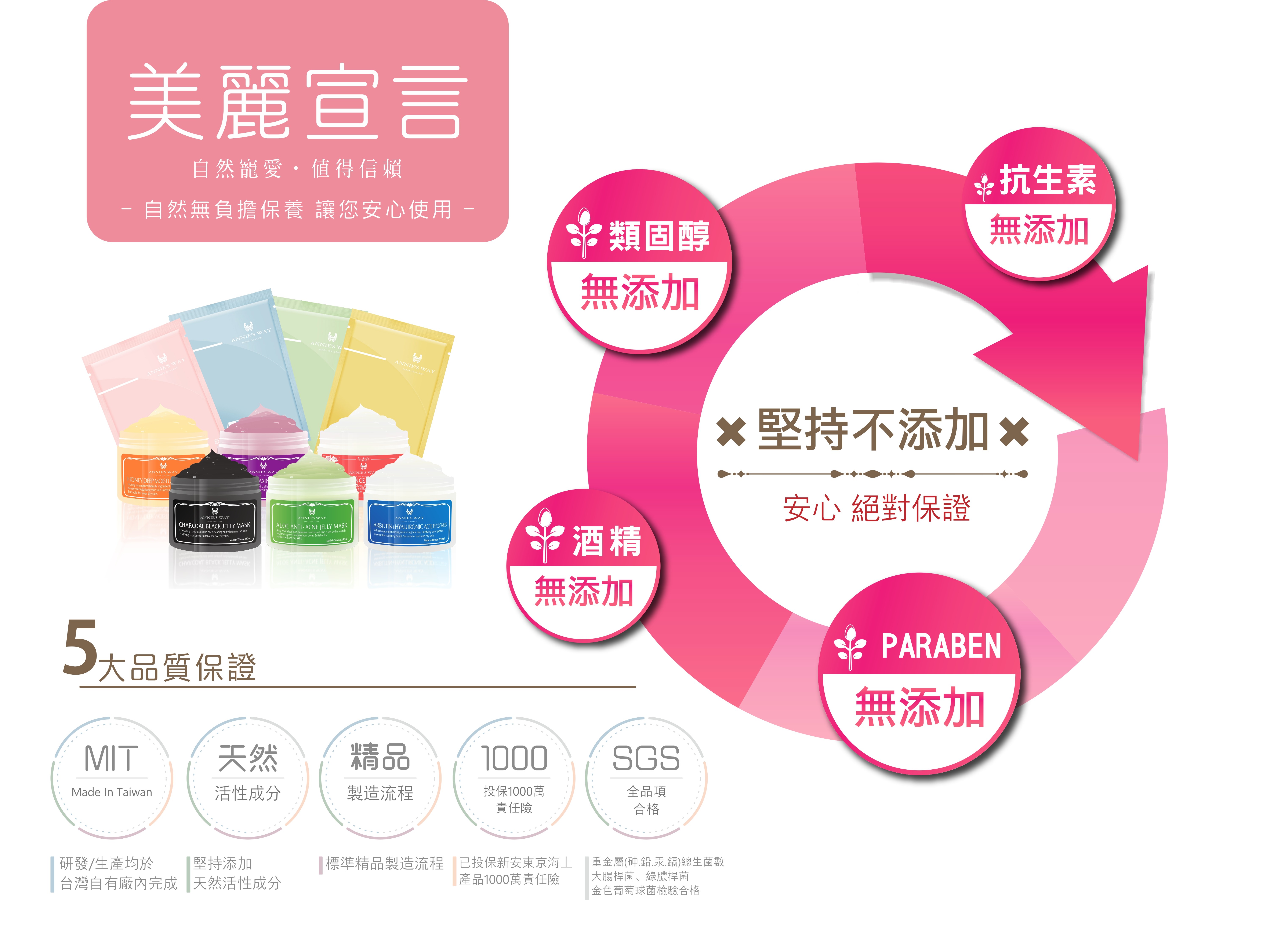2018銀離子親膚面膜系列 6