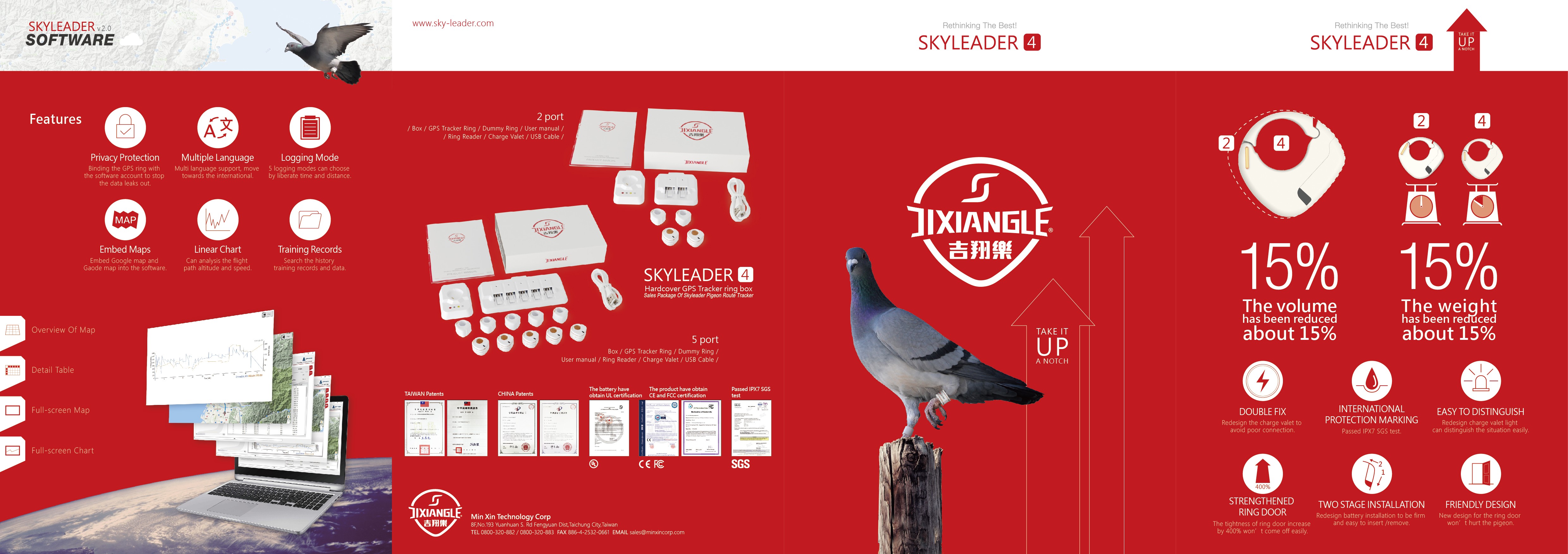 GPS pigeon identification tracker ring 2