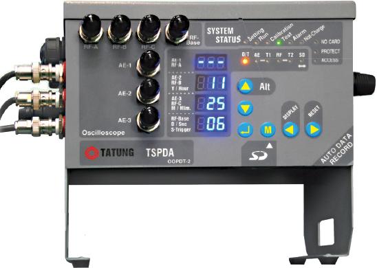 TSPDA(Tatung Smart Partial Discharge Analyzer) / Tatung Company