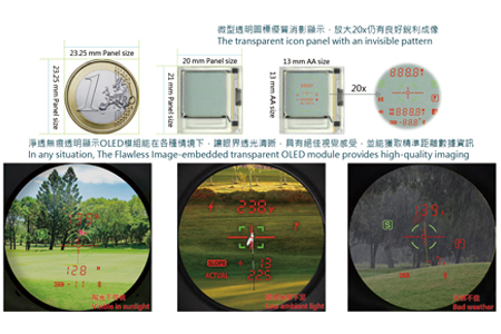 Flawless Image-embedded Transparent OLED Module / WiseChip Semiconductor Inc.
