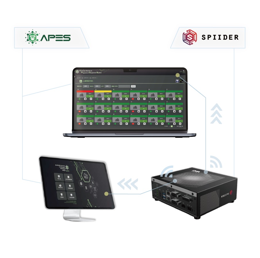 Equipment Monitoring and Health Management System / AUO Corporation