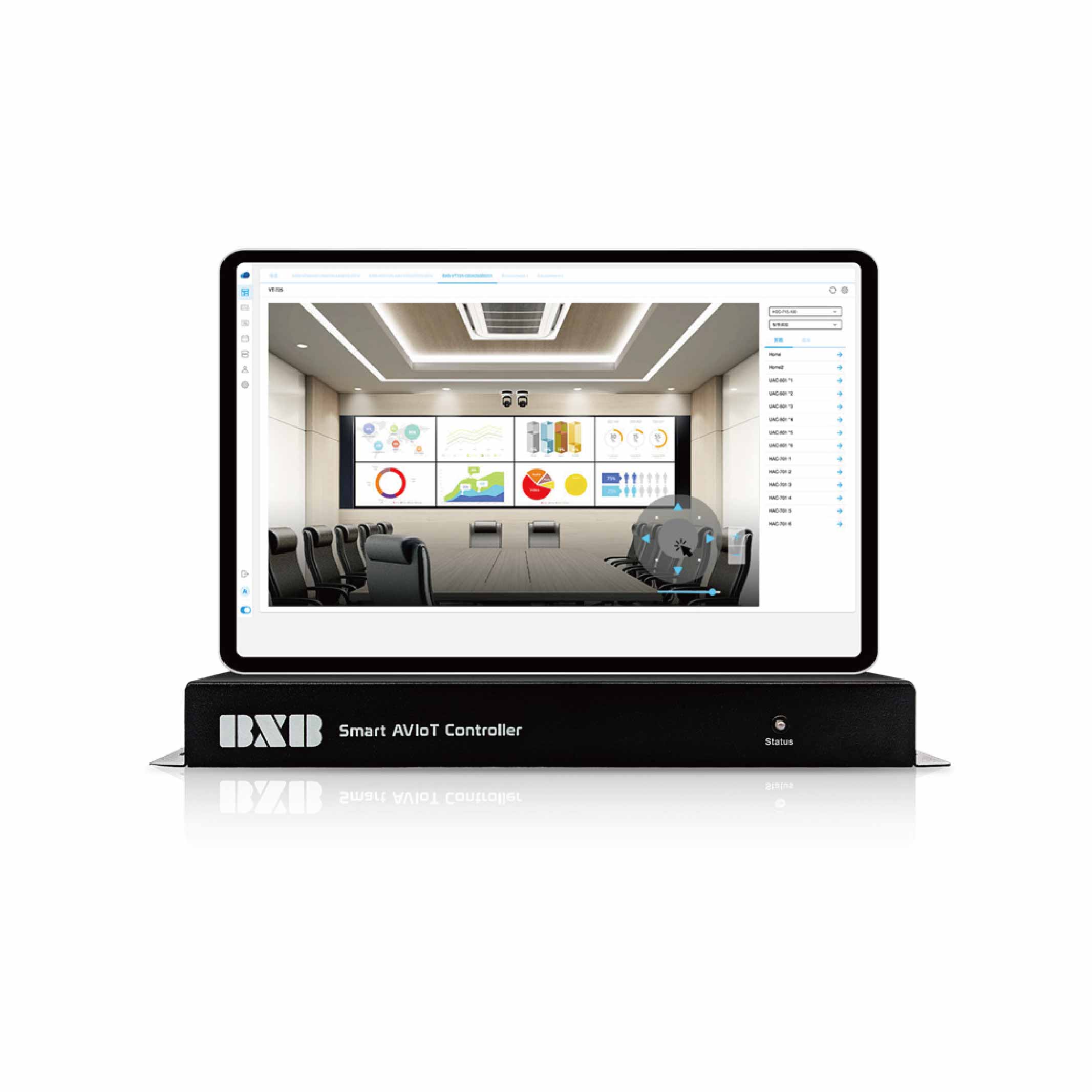 Smart Audio-Visual IoT Environmental Control System / BXB Electronics Co., Ltd.