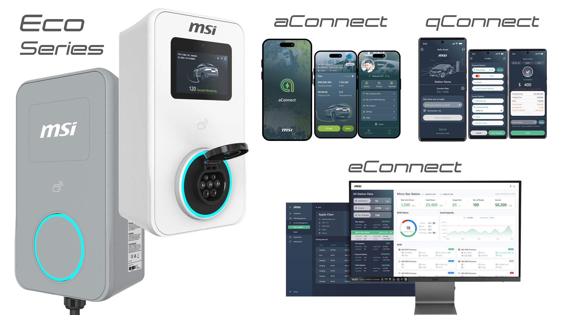 MSI Eco Series Smart EV Charging Solution for Home and Business