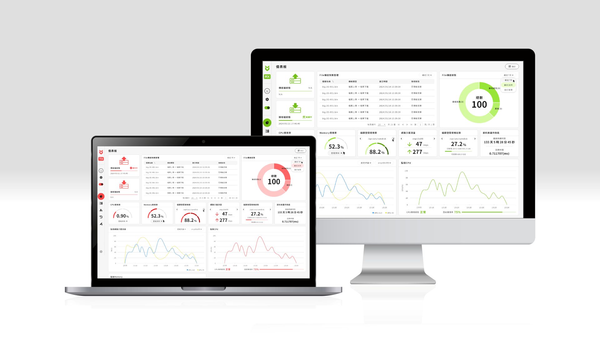 UTS Software-Defined Data Diode Solution