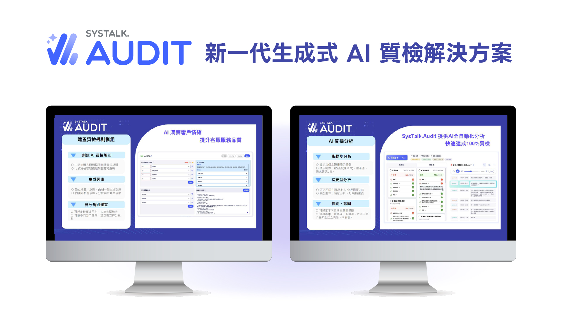 SysTalk.Audit: AI-powered Quality Assurance