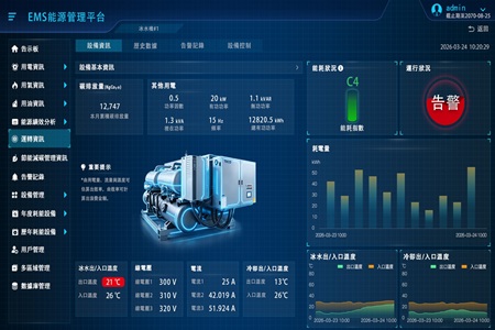 冰水機群智慧節能AI代管系統 / 東元電機股份有限公司
