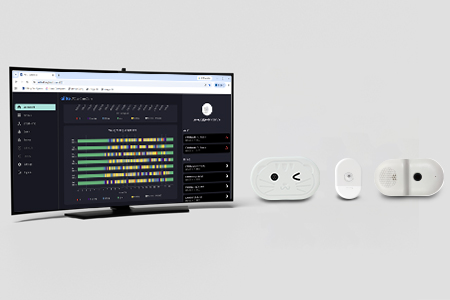 CareCore ADLs Intelligence Platform