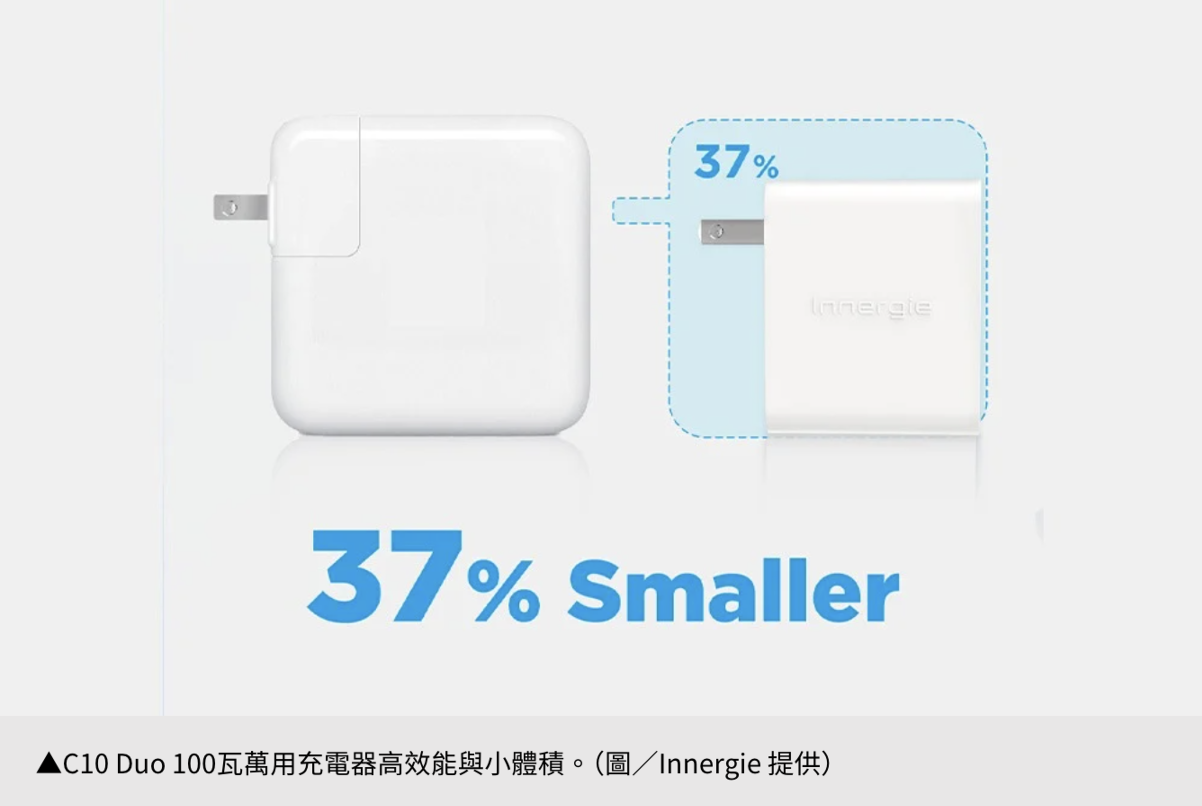 【台達電子Innergie】 Innergie 讓充電,更簡單