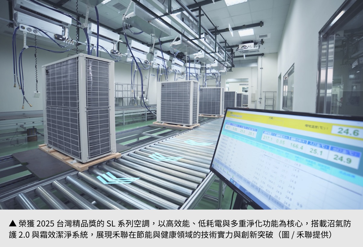 【禾聯】持續創新，守護每一次呼吸 —— 禾聯 SL 系列空調引領未來健康生活