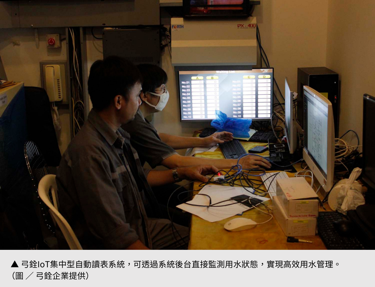 【弓銓企業】 節水這麼做！智慧水表雲端即時偵測用水