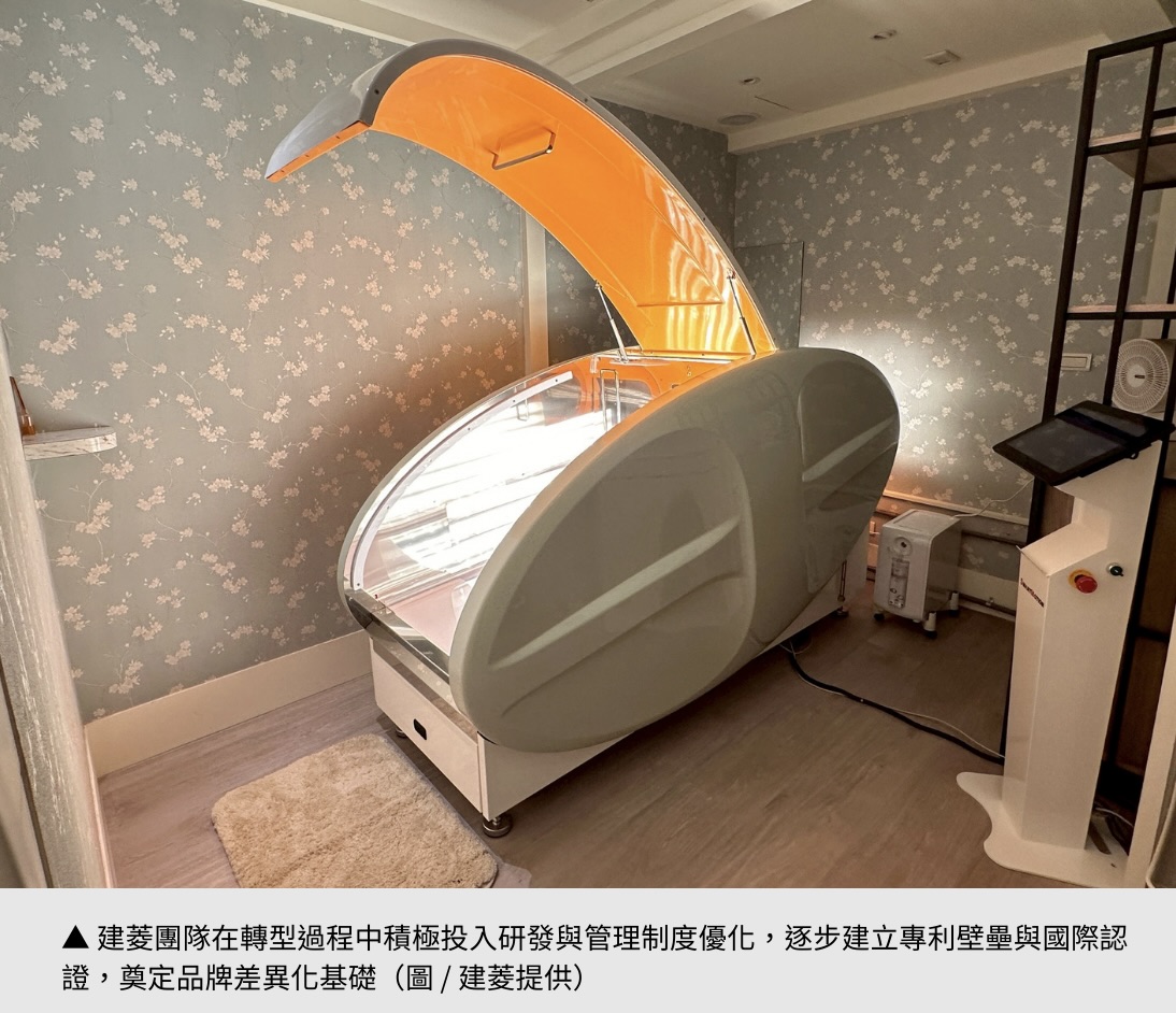 【建菱】用創新與堅持，打造大健康產業的關鍵品牌