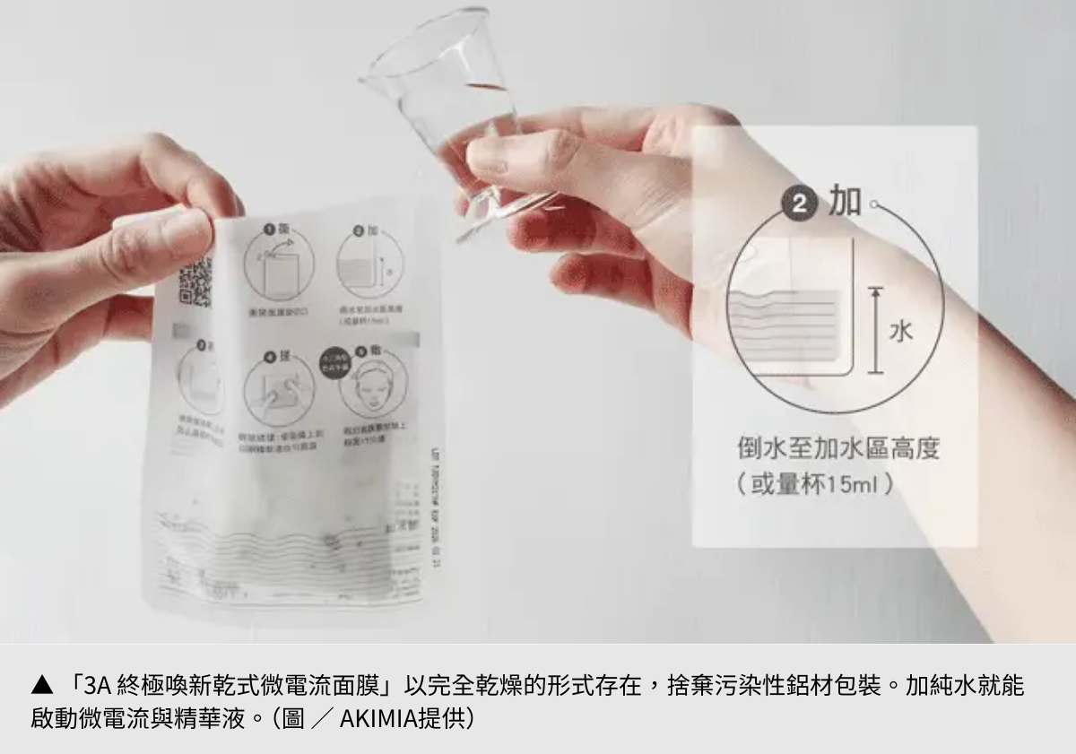 【拓金造物AKIMIA】 抗老保養黑科技，微電流3A面膜喚醒肌膚深層自癒力