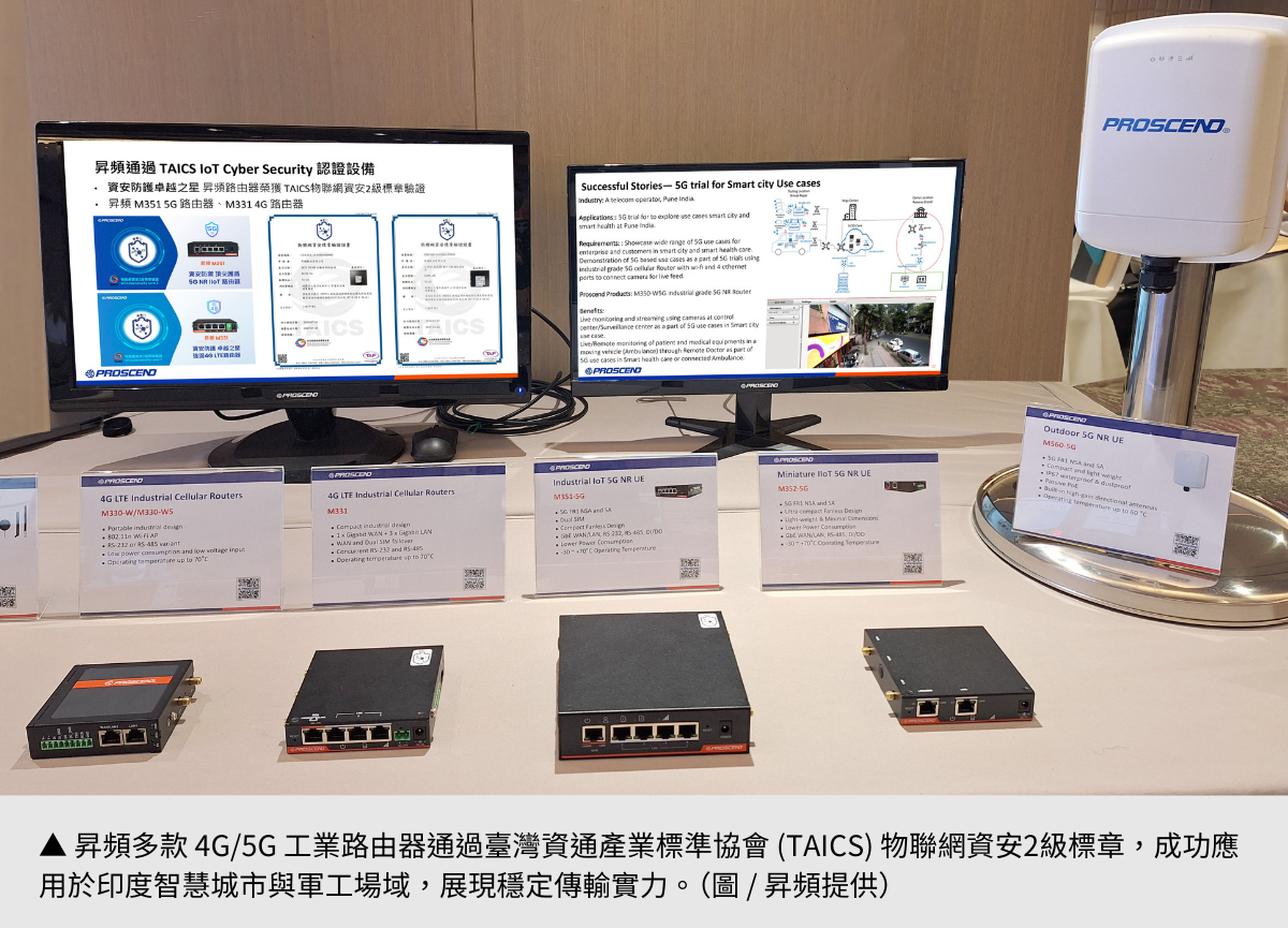 【昇頻】用科技堅持高品質，打造全球級智慧網路基礎建設解決方案