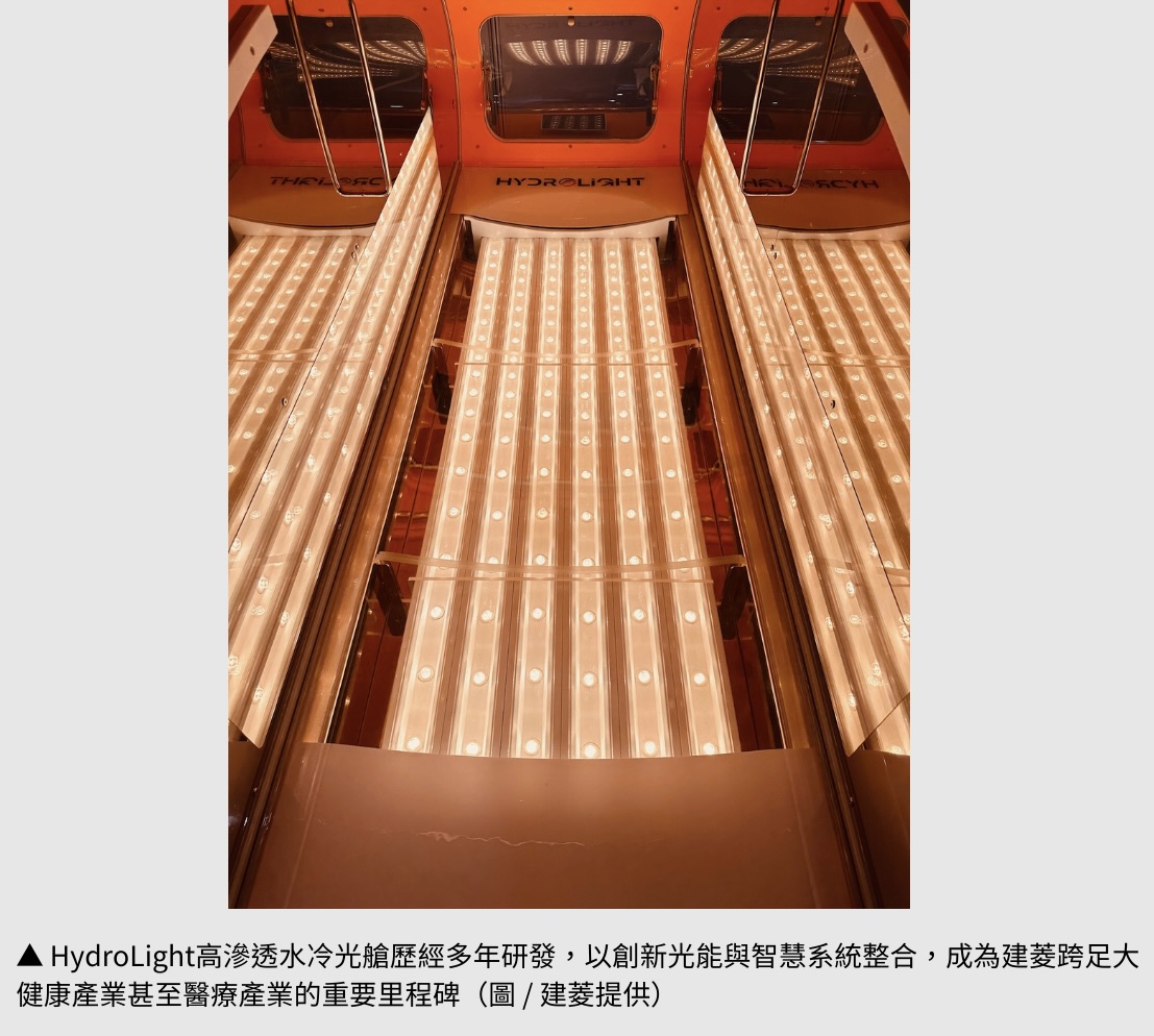 【建菱】用創新與堅持，打造大健康產業的關鍵品牌
