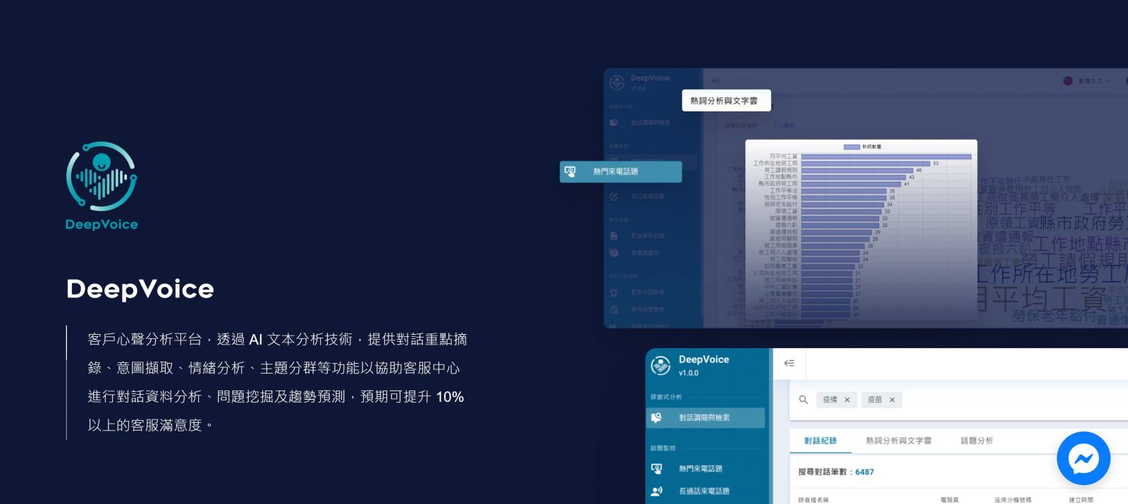 【中華電信】 DeepVoice生成式AI技術,解密客戶心聲!
